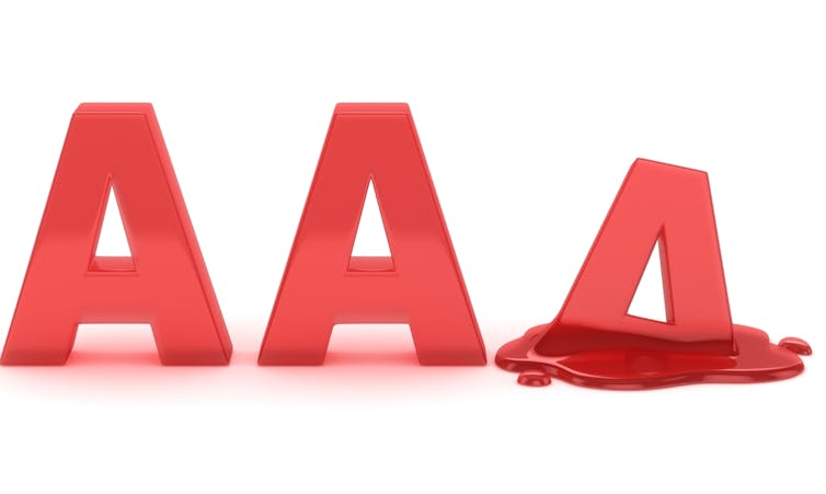 Triple A credit rating melting