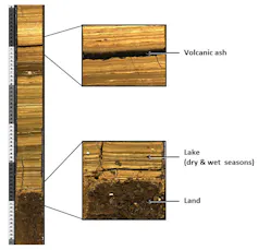 cross-section of part of the core