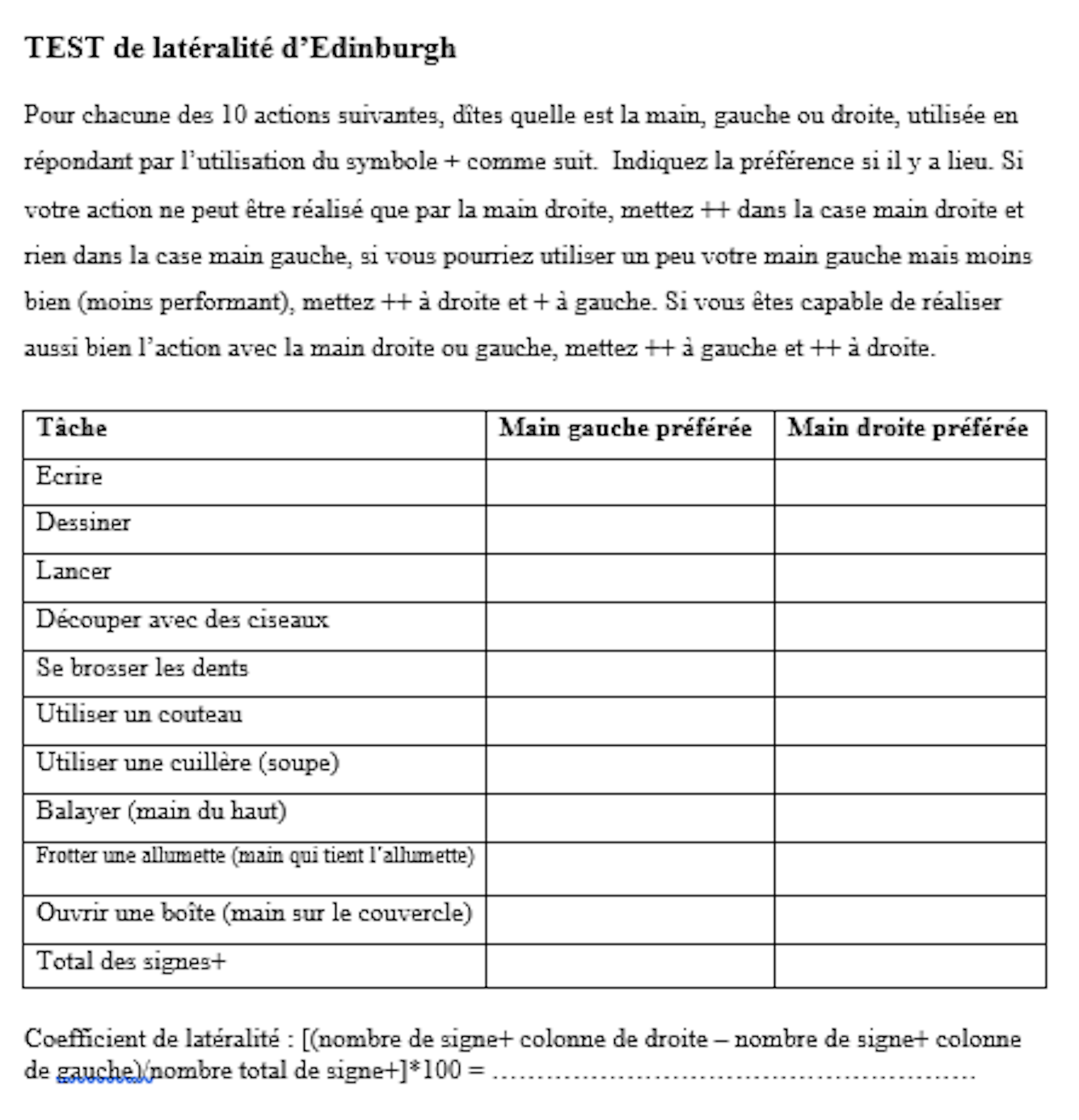 Pourquoi Y A-t-il Plus De Droitiers Que De Gauchers Dans Le Monde