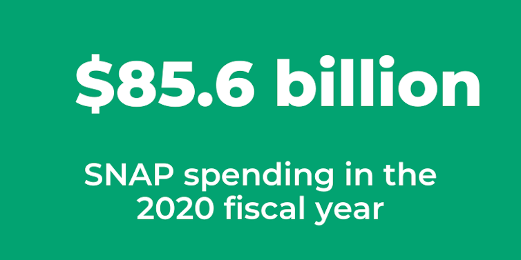 Big Boost to SNAP Benefits Goes Into Effect in October