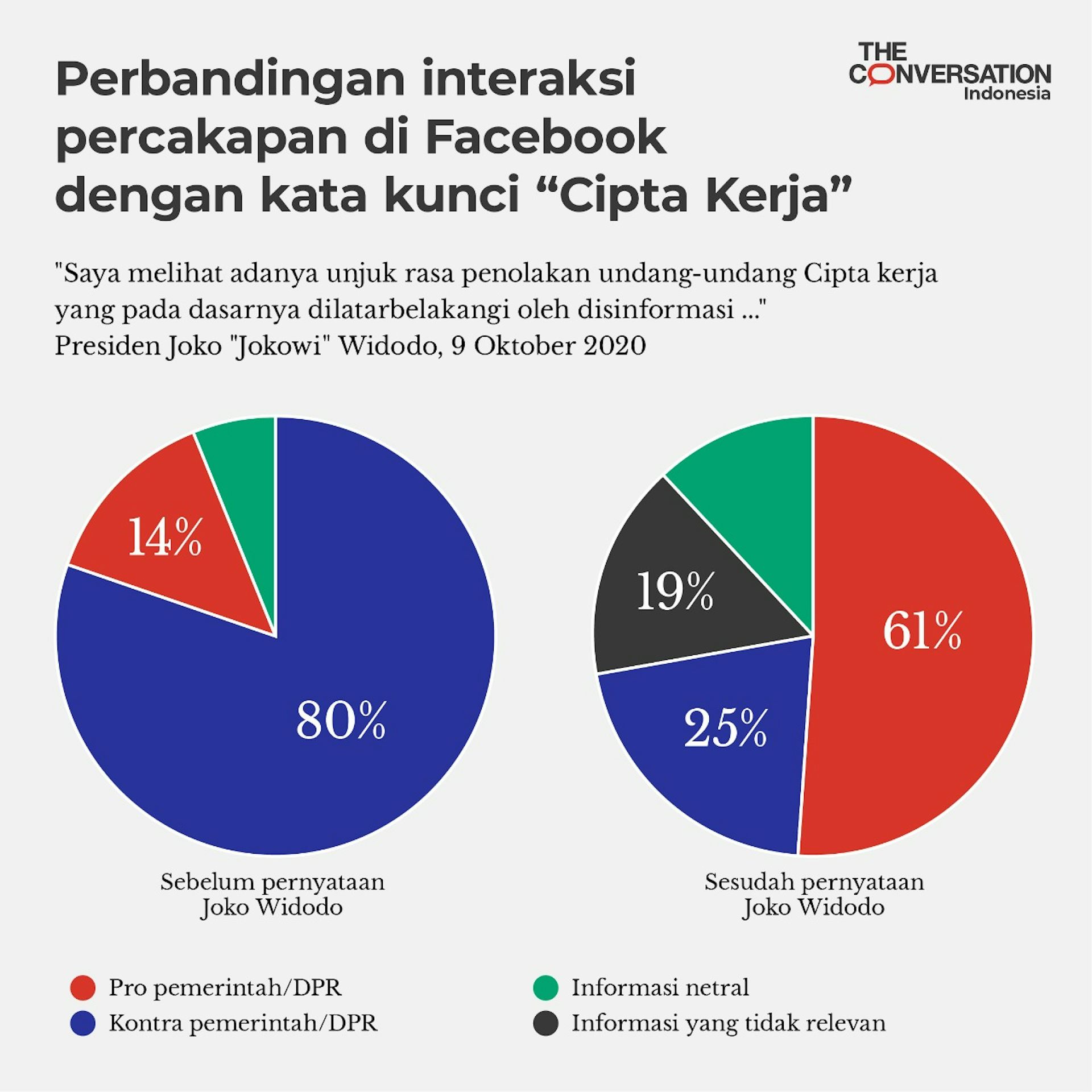 "Ada Hoaks Di Balik Demo": Membedah Keberhasilan Strategi 'gaslighting ...