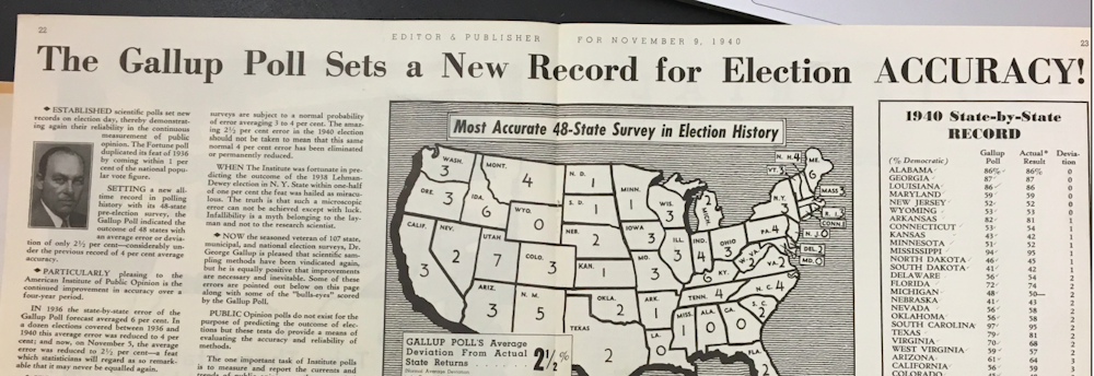 Us Elections 2020 Why Americans Are So Enamoured With Opinion Polls Business Standard News