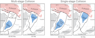 diagrams depicting India colliding with Eurasia either in a single stage or multiple stages