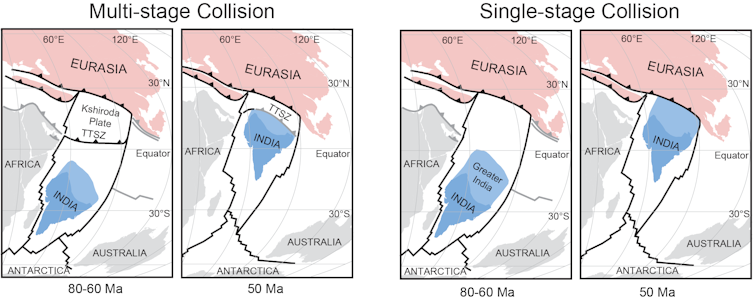 diagrams depicting India colliding with Eurasia either in a single stage or multiple stages