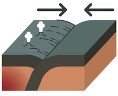 artist's rendering of two tectonic plates colliding at a subduction zone