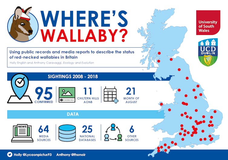 Map showing wallaby sightings in Britain, mostly in southern England.