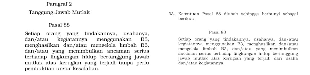 UU Cipta Kerja 2020 hilangkan perlindungan korban kejahatan lingkungan