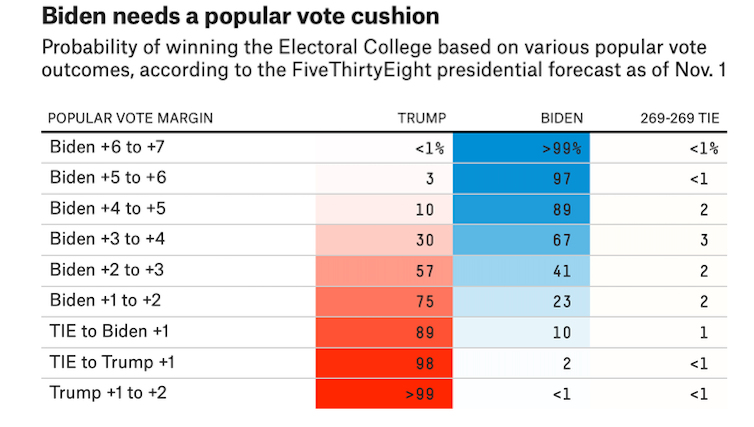 Vital Signs: Sure, the US election is gerrymandered, but so are others, and its hard to stop