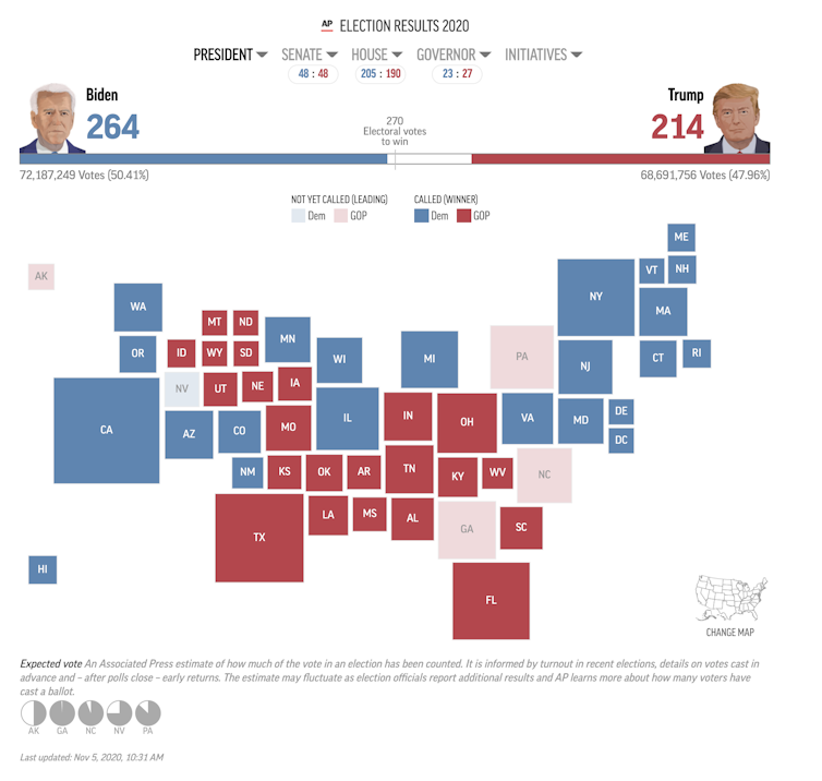 A cartogram that appeared in _The Globe and Mail_ of U.S. election results as of the morning of Nov. 5, 2020.