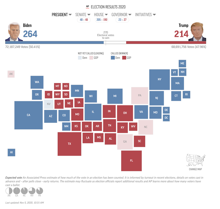 _The Globe and Mail_'s cartogram of U.S. election results as of the morning of Nov. 5, 2020.