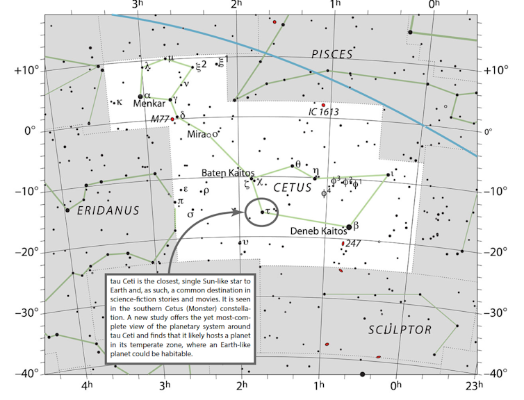 Exoplanets are still out there -- a new model tells astronomers where to look for more using 4 simple variables