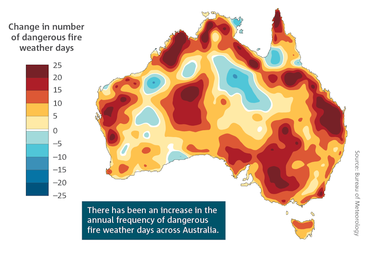 Map of Australia showing areas where there is a risk of increased fire days.