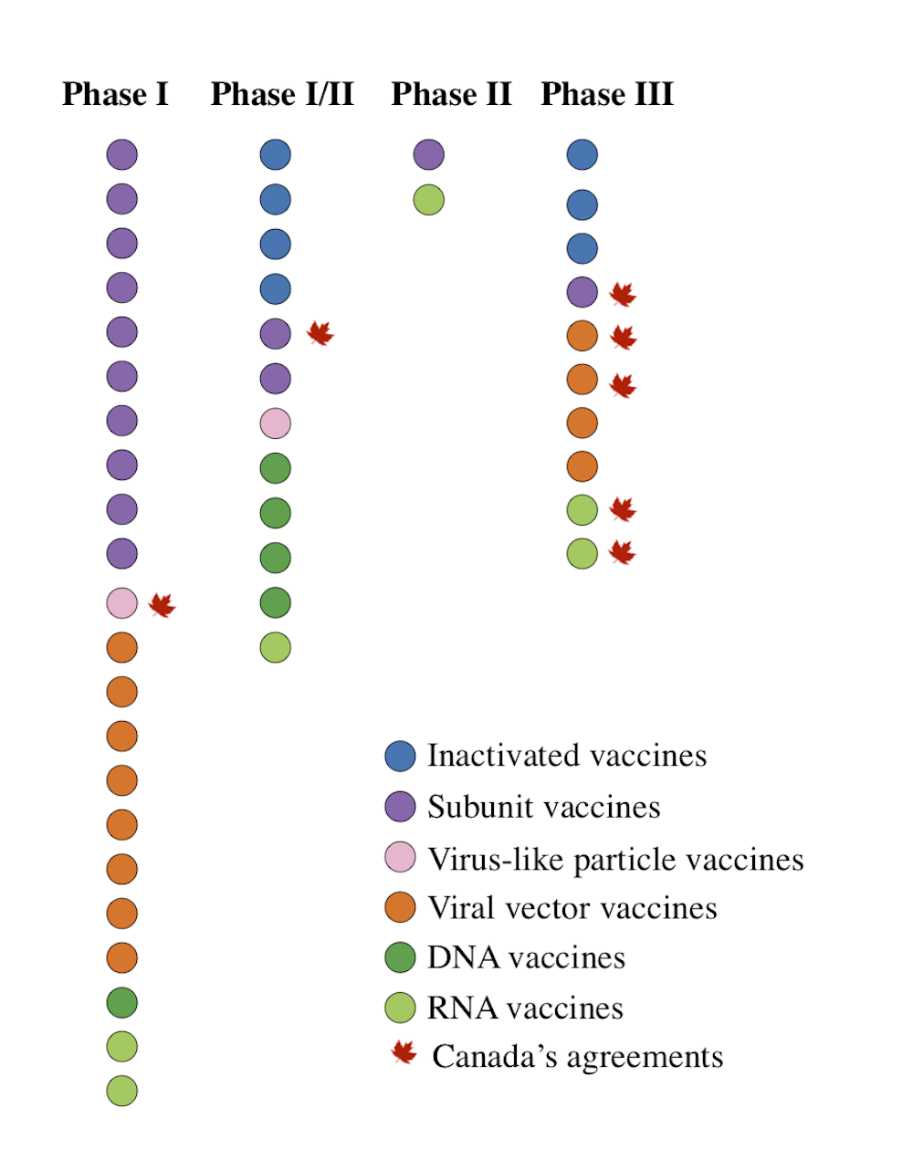 44+ Astrazeneca Covid Vaccine Mechanism Gif