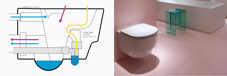 A graphic illustrating an invisible urin trap.