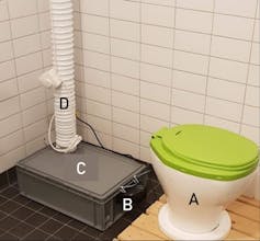 A urine-separating dry toilet.