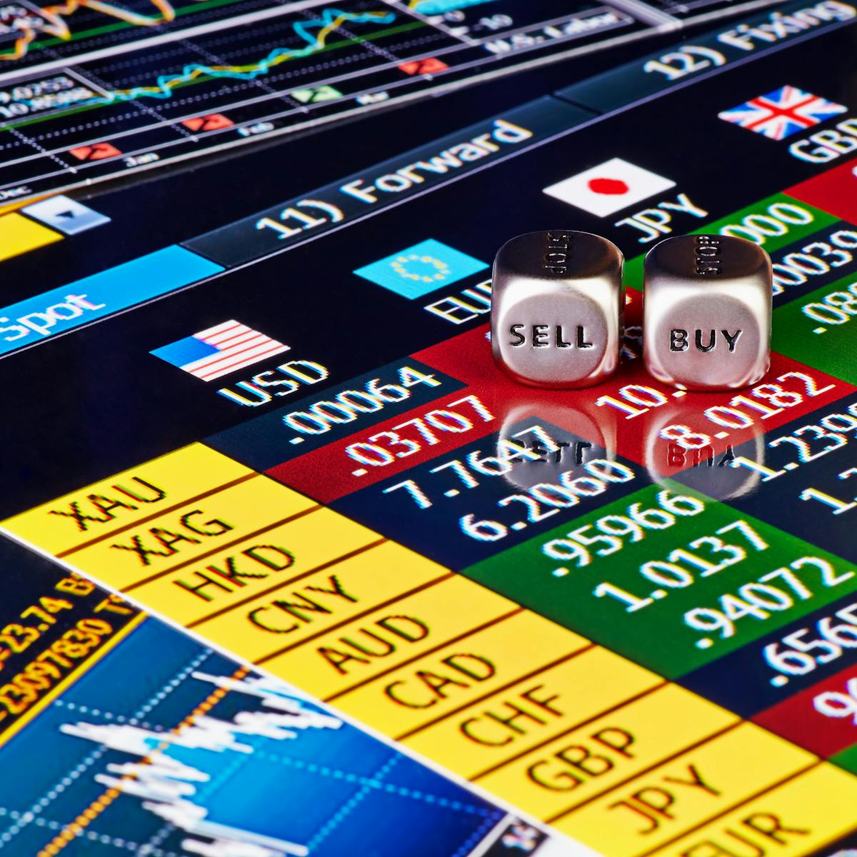 Gambling On The Dollar Time To Reign In Forex Trading | Forex trading is easy or difficult Gambling On The Dollar Time To Reign In Forex Trading -