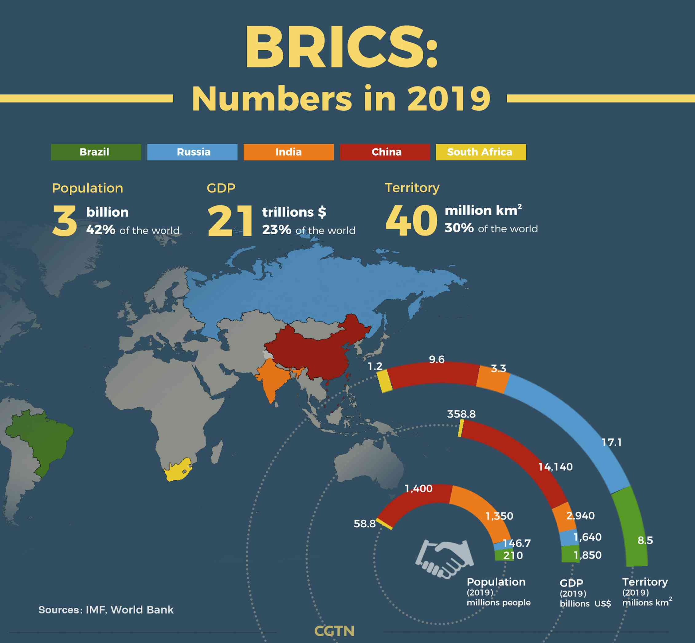 Какие хотят вступить в брикс. Страны БРИКС на карте. Карта БРИКС 2022.