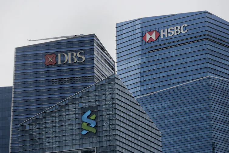 Skyline of Hong Kong showing major banks.