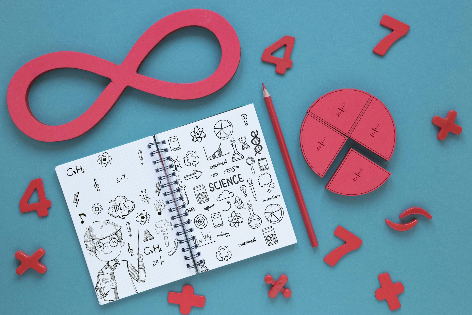 Qu'est-ce qui est plus grand que l'infini ?