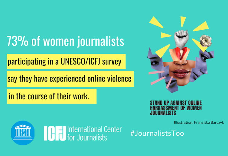 Afiche de la campaña de la ICFJ/Unesco para combatir la violencia contra las mujeres.