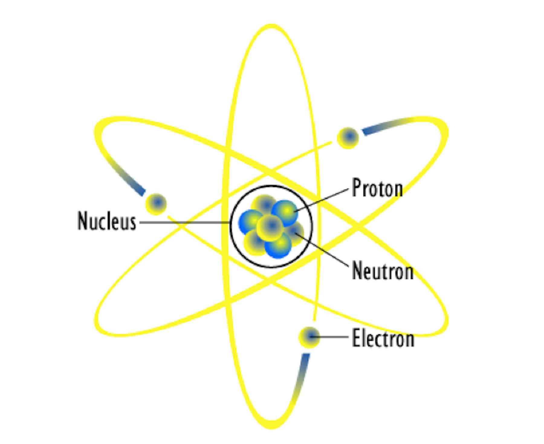 Explainer: the difference between radiation and radioactivity