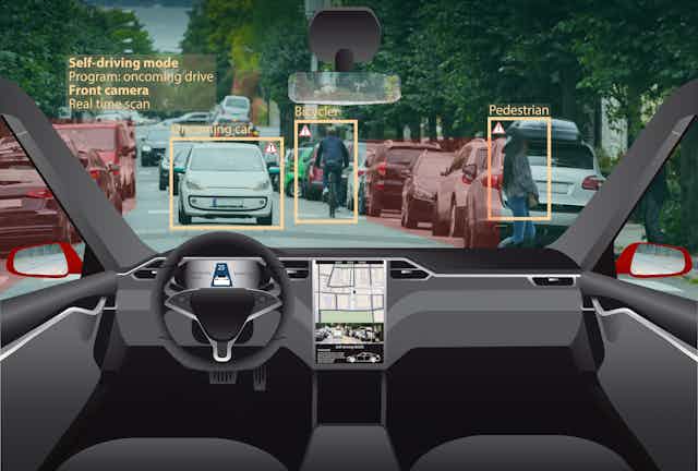Illustration of a self-driving car front windshield with potential hazards identified