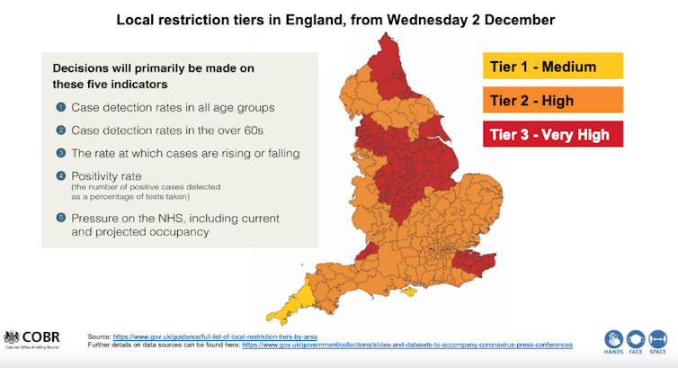 A map showing which areas of England will be placed in which tier of coronavirus restrictions.