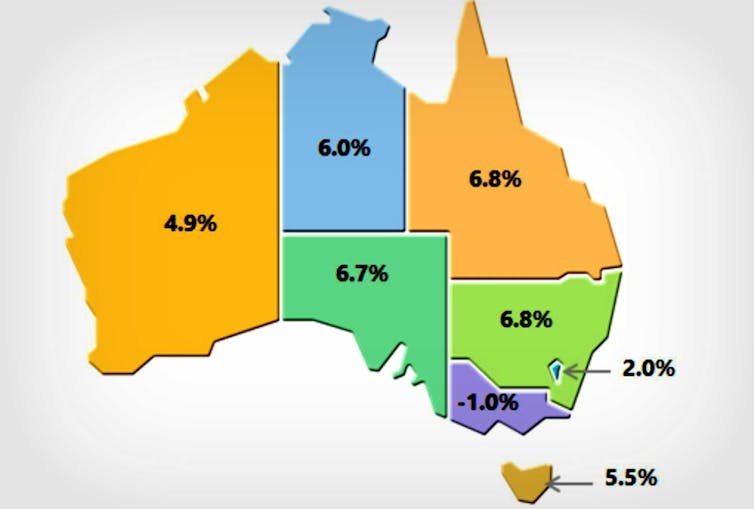 It isn't right to say we are out of recession, as these six graphs demonstrate