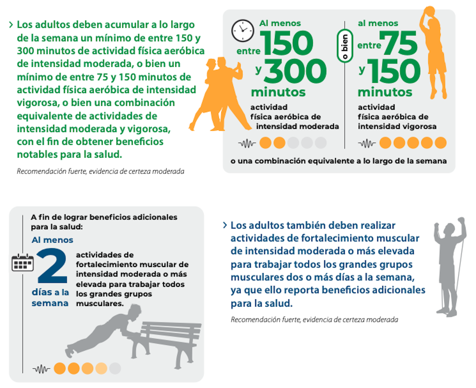 ¿Pueden Los Gimnasios Ser Un Entorno Seguro Durante La Pandemia?