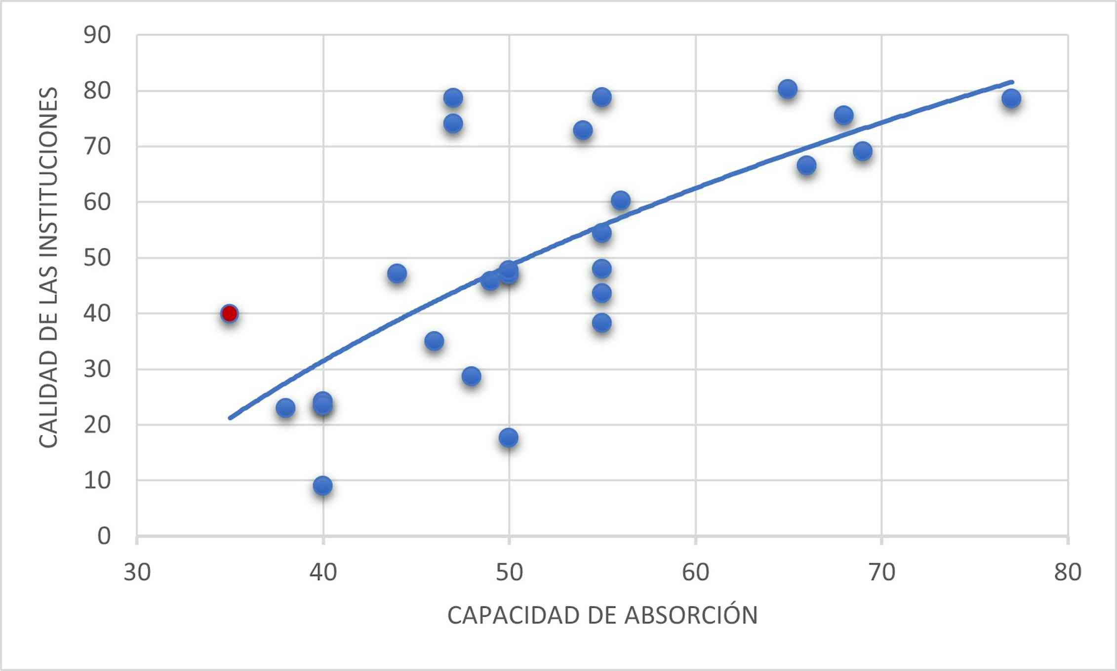 España registra la tasa de paro juvenil más elevada de la Unión Europea, con un 40,4% 2 file 20201203 19 6w9jcj.jpg?ixlib=rb 1.1