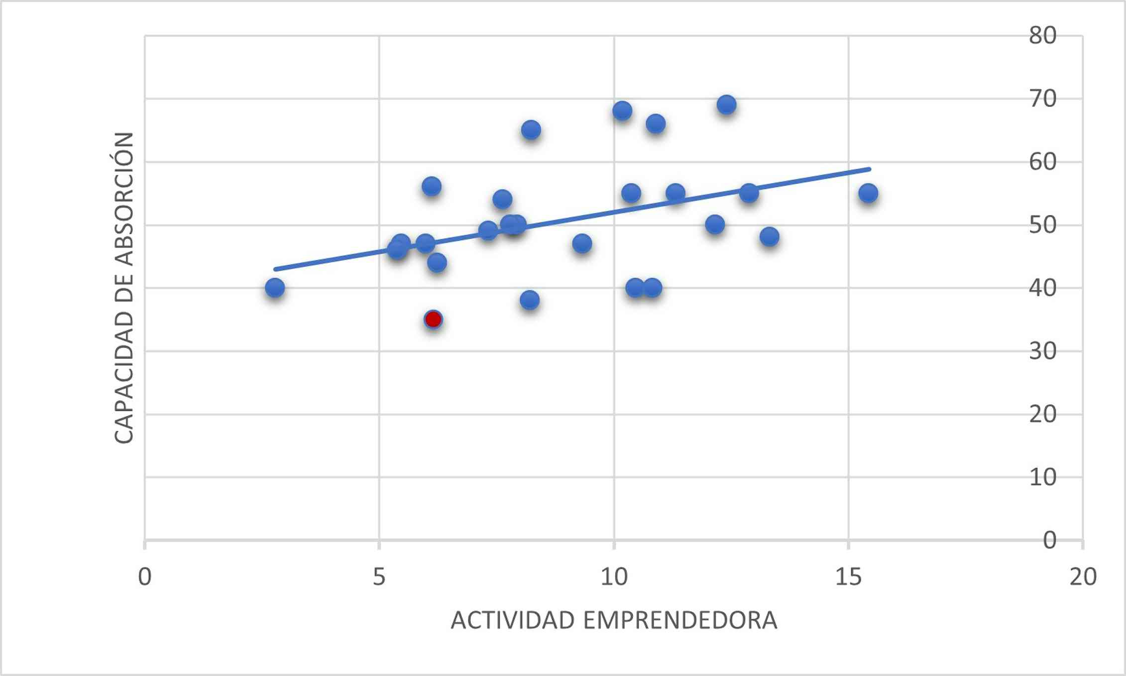 España registra la tasa de paro juvenil más elevada de la Unión Europea, con un 40,4% 3 file 20201203 19 w1apnd.jpg?ixlib=rb 1.1