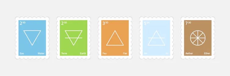 A graphic showing images representing earth, air, fire, water and aether.
