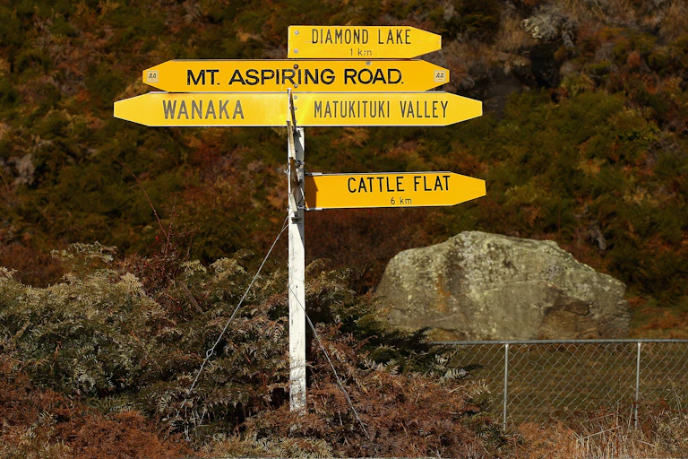 A road sign saying Mt Aspiring Road and other location.