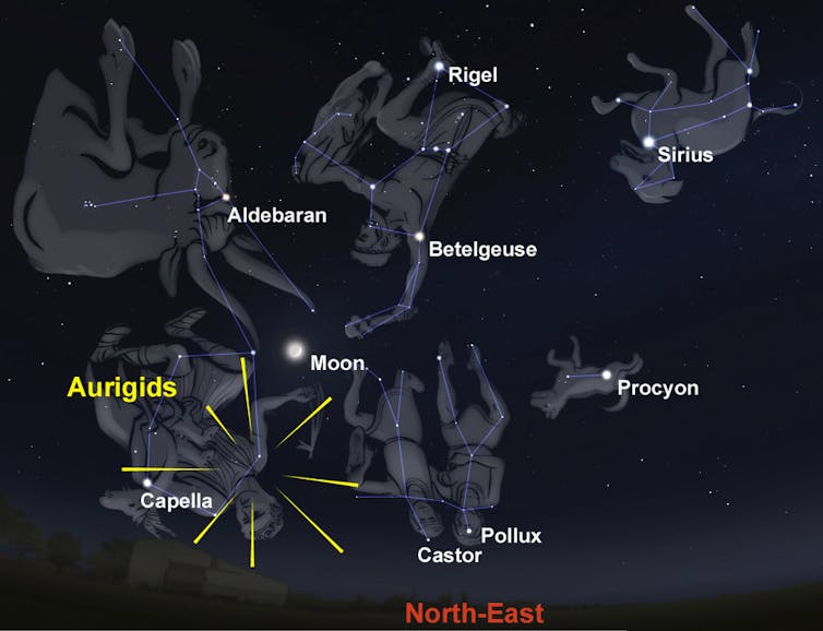 Look up! Your guide to some of the best meteor showers for 2021