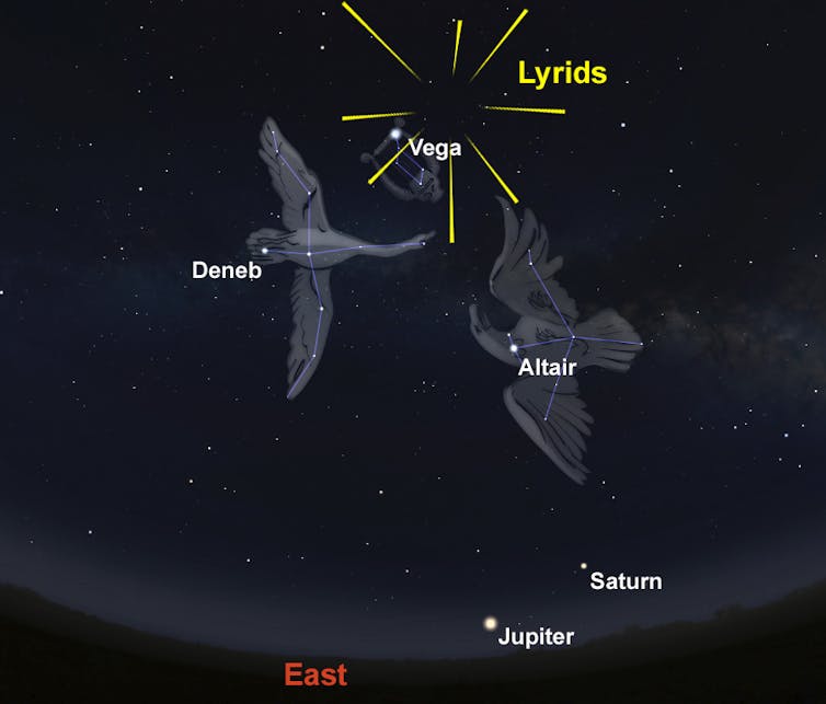 Look up! Your guide to some of the best meteor showers for 2021
