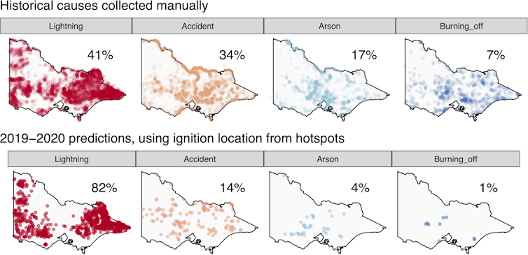 Open data shows lightning, not arson, was the likely cause of most Victorian bushfires last summer