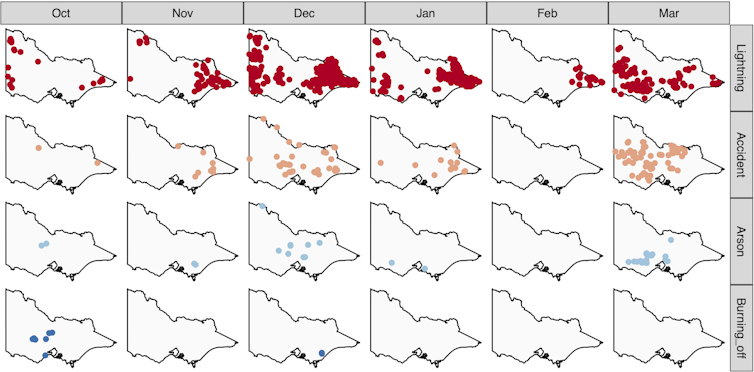 Open data shows lightning, not arson, was the likely cause of most Victorian bushfires last summer