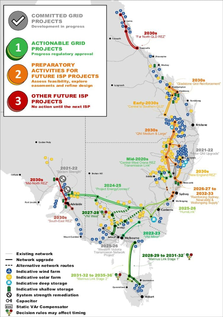 What's the best way to boost the economy? Invest in high-voltage transmission lines