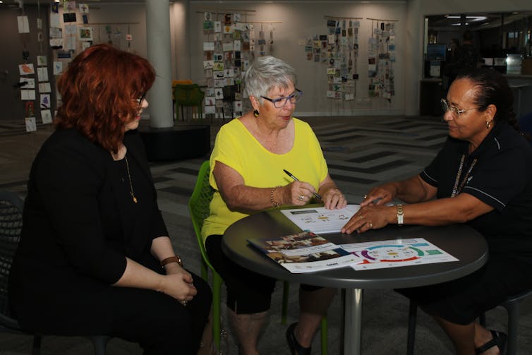 People talk about disability planning at a table.