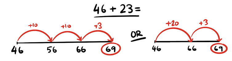 Jump, split or make to the next 10: strategies to teach maths have changed since you were at school