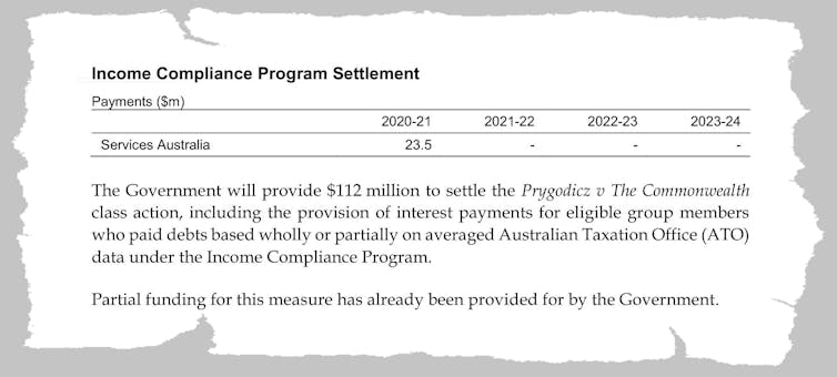 So far so good: MYEFO budget update shows recovery gathering pace