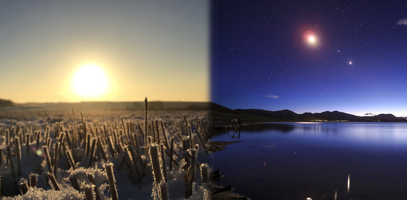 What you need to know about this year's winter solstice and the great  conjunction