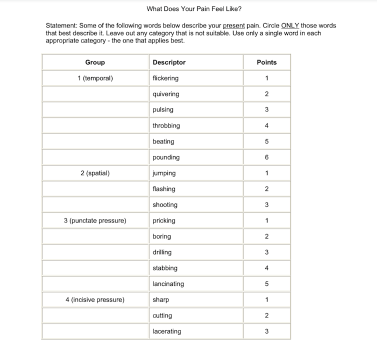 A section of the McGill Questionnaire which seeks to use words to asses pain intensity.