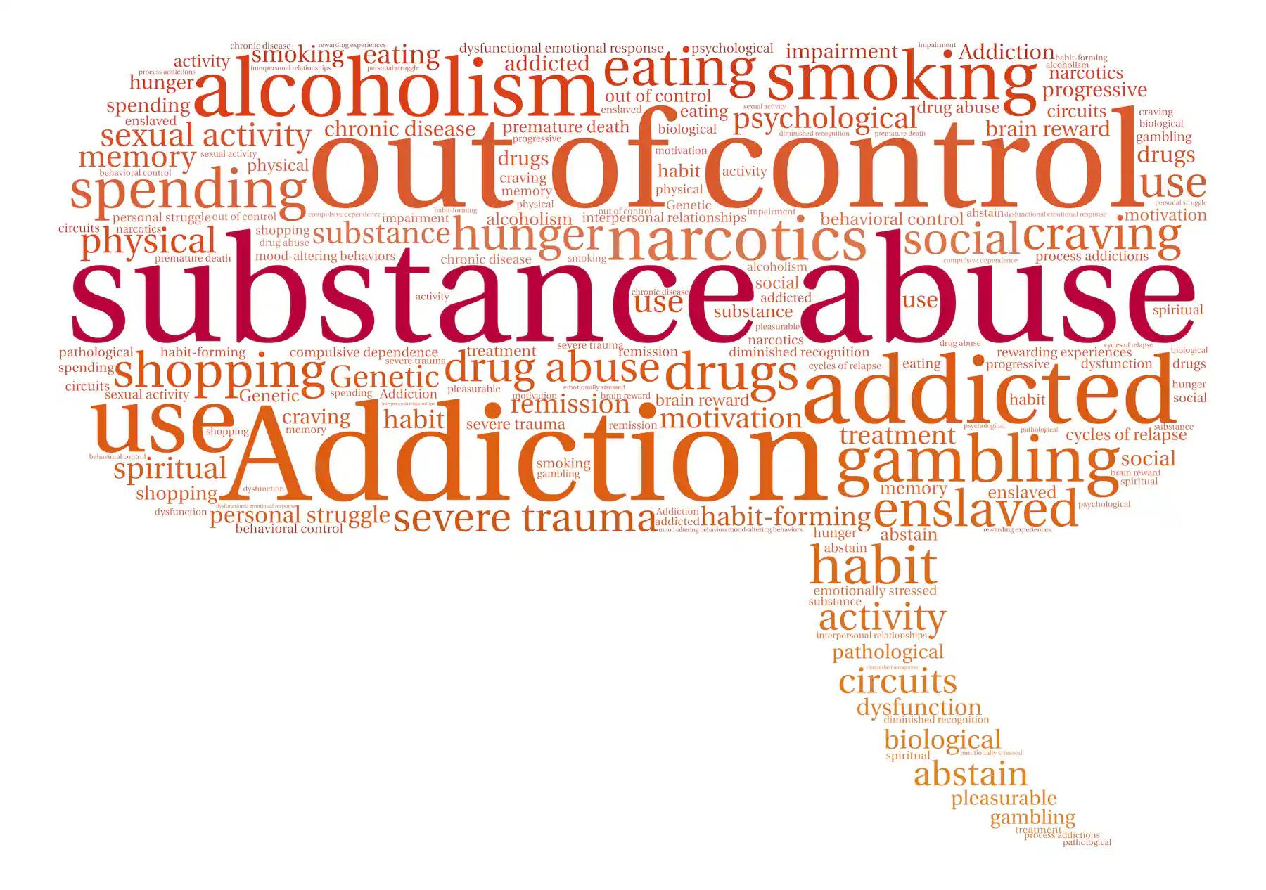 Substance Use Language The need to say it nicer: The language we choose when we talk about ...