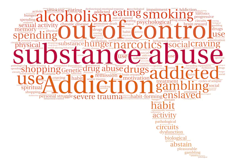 A word cloud about substance use and addiction