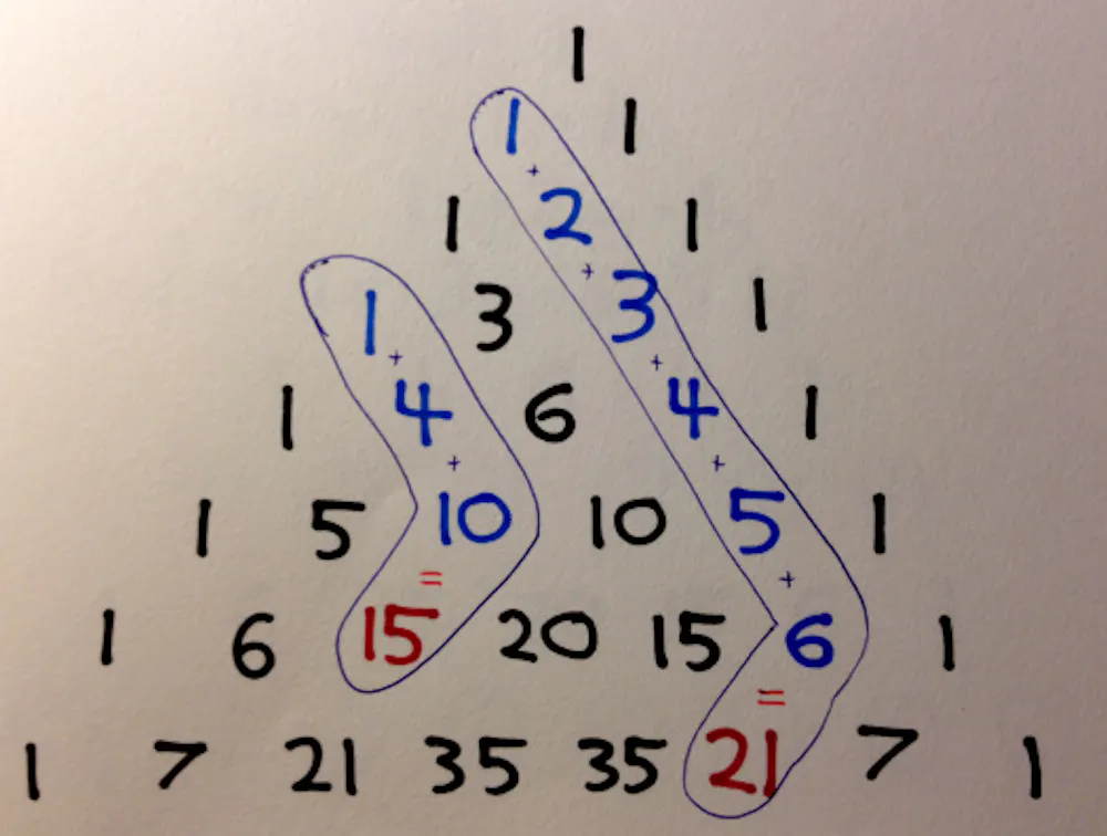 The 12 days of Pascal’s triangular Christmas