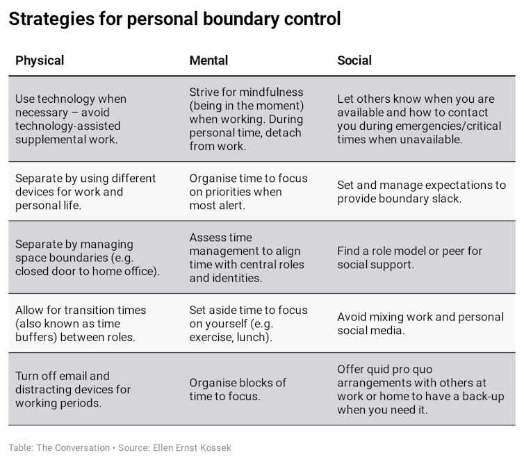 Exhausted by 2020? Here are 5 steps to recover and feel more rested throughout 2021