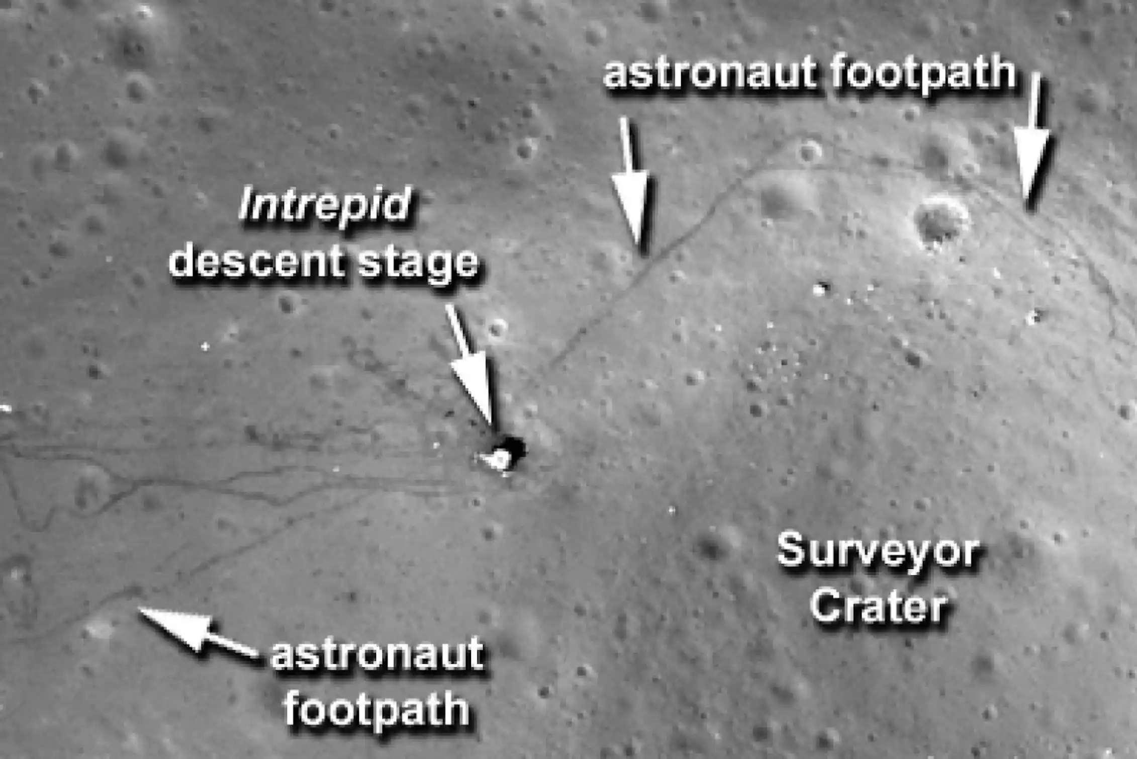 Apollo Object Human Artifacts on the Moon Officially Protected by New US Law