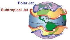 A graphic showing the rough locations of jet streams around the globe.