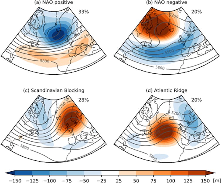 Four maps of Europe depicting weather conditions under different atmospheric regimes.